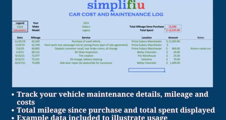 Auto Car Vehicle Maintenance Cost Tracker Excel Spreadsheet - Etsy