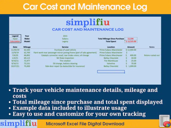 Auto Car Vehicle Maintenance Cost Tracker Excel Spreadsheet - Etsy